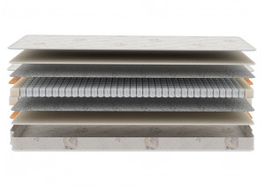 <span> Детский матрас</span> Moms Love Young<br>(Askona) <span> Детский матрас</span> Moms Love Young<br>(Askona)